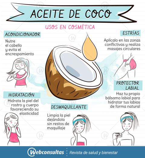 Las ventajas del aceite de coco para la piel de tu cuerpo